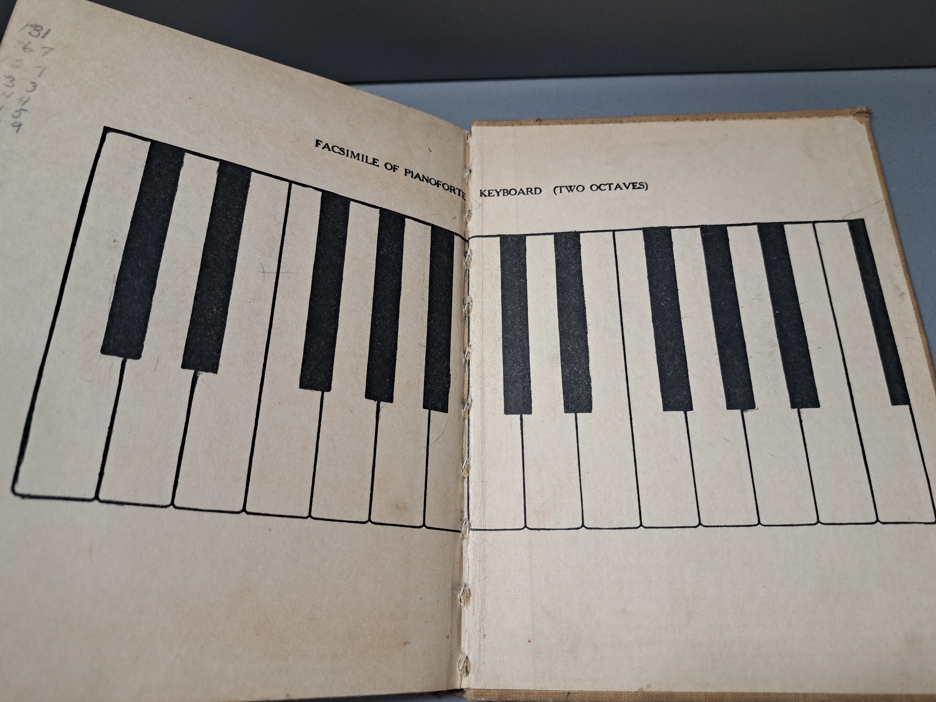 Vintage 1920 The Progressive Music Series. For basal use in primary, intermediate, and grammar grades