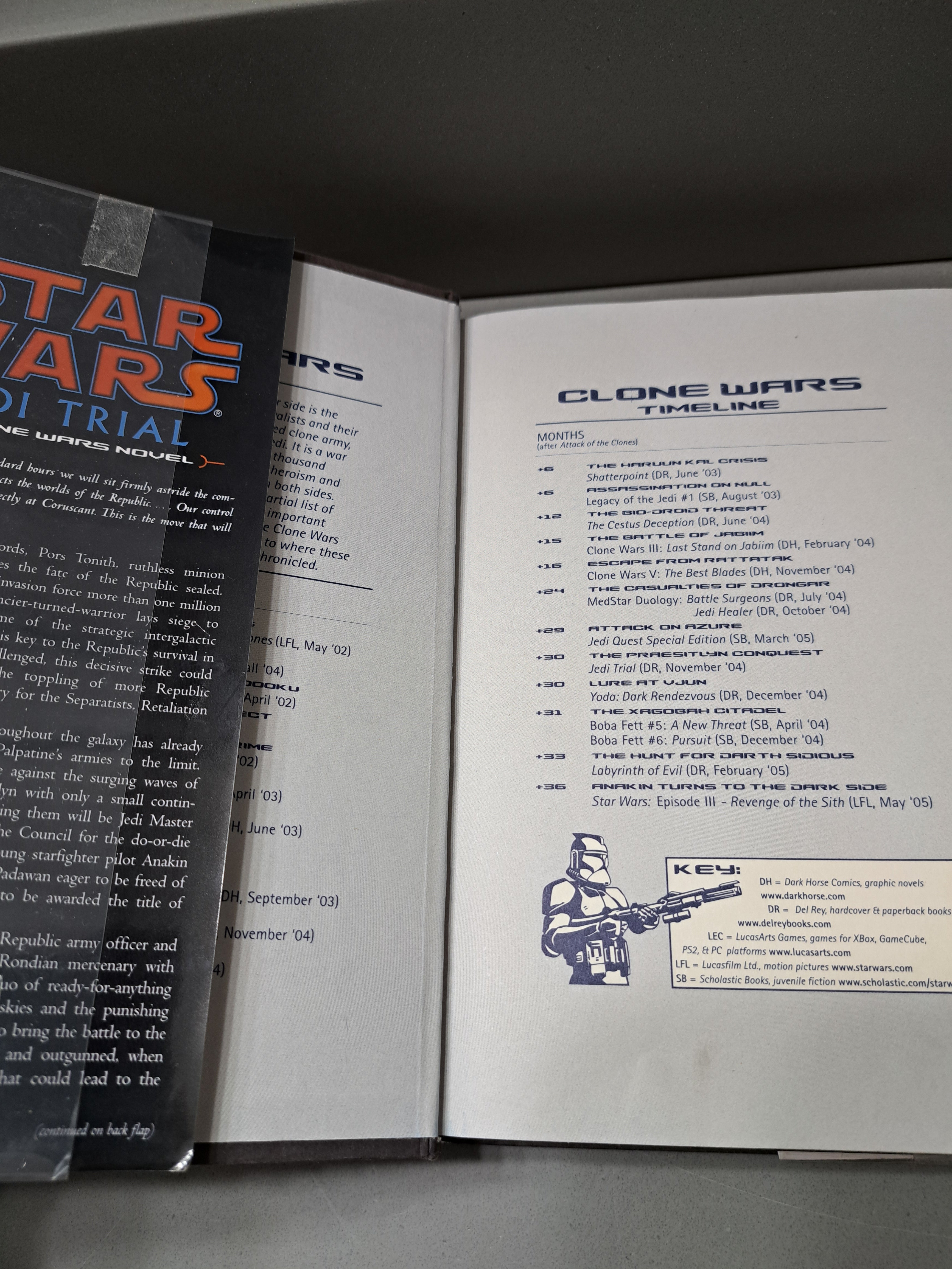 First edition of Star Wars: Jedi Trial A Clone Wars Novel by David Sherman and Dan Cragg