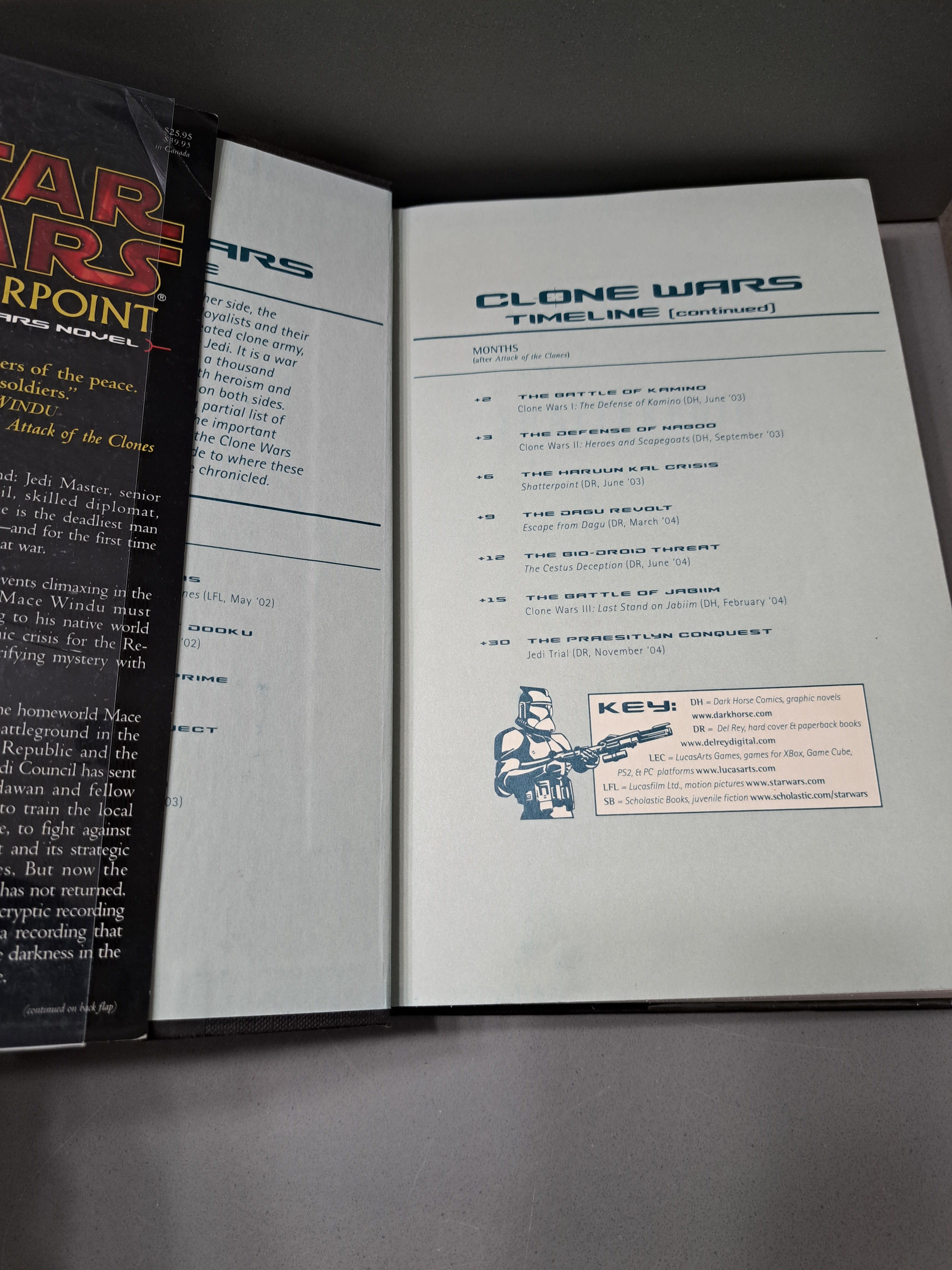 First edition of Star Wars: Shatterpoint by Matthew Stover