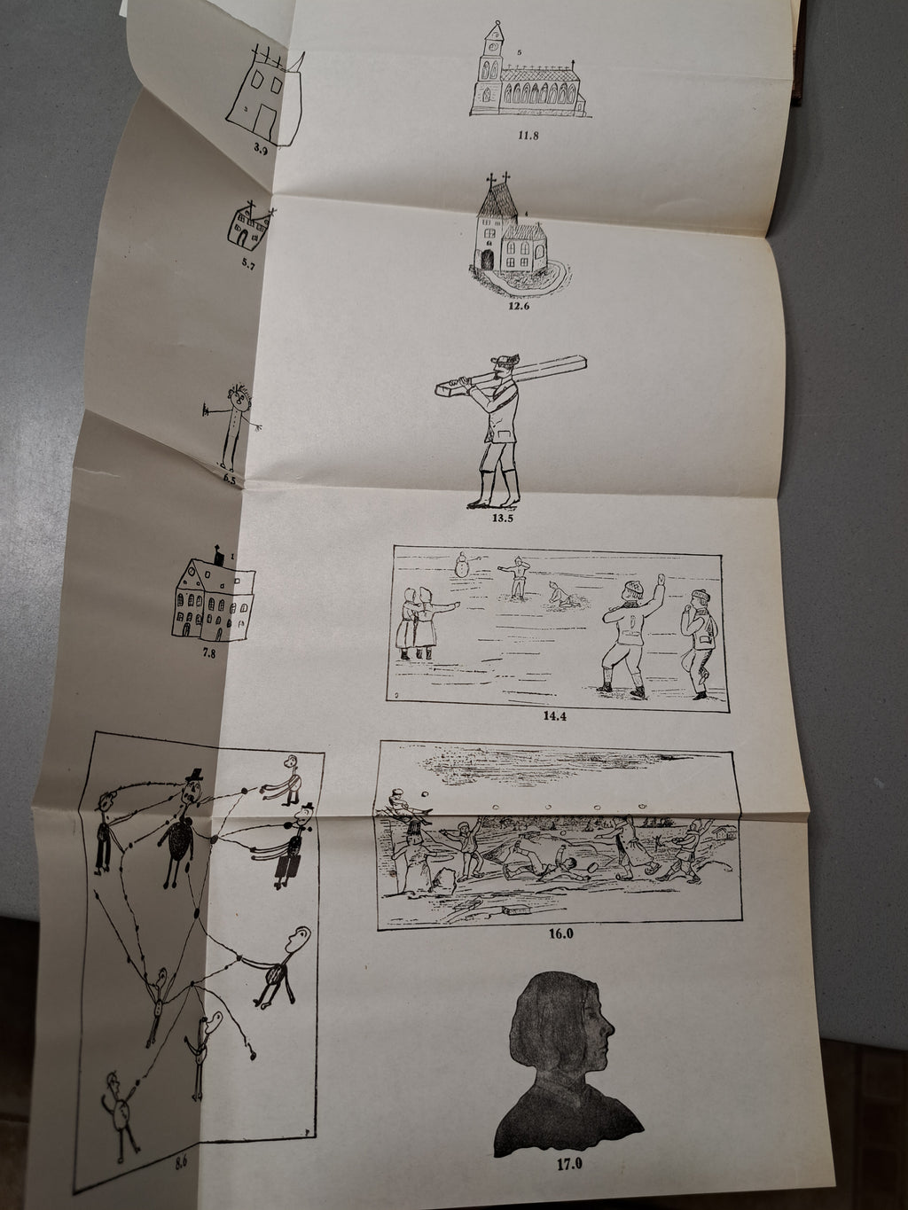 Rare 1920 How to Measure by G M Wilson PhD and Kremer J Hoke PhD