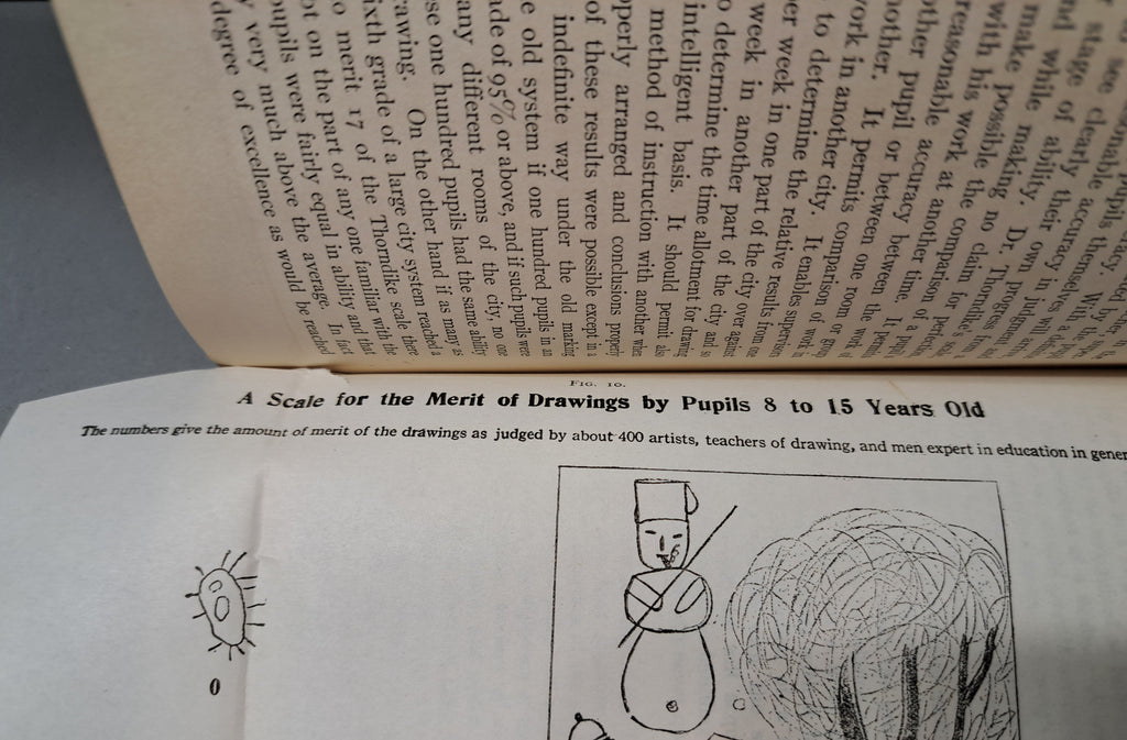 Rare 1920 How to Measure by G M Wilson PhD and Kremer J Hoke PhD