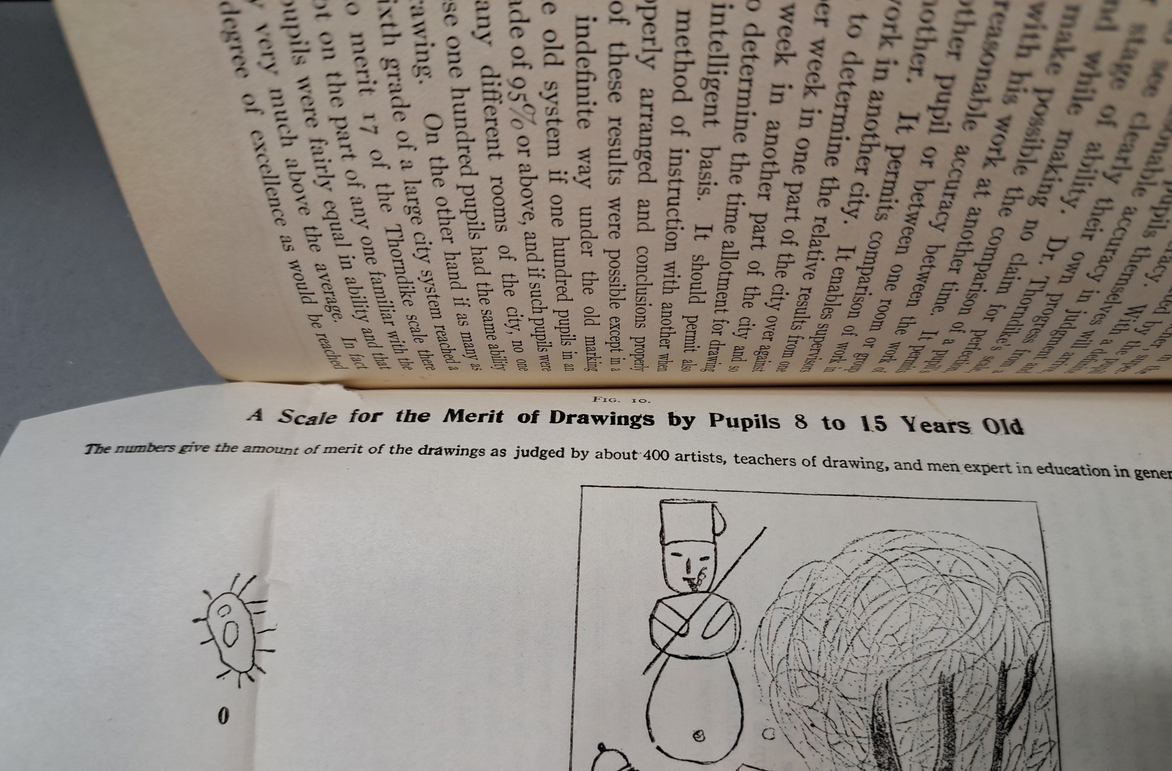 Rare 1920 How to Measure by G M Wilson PhD and Kremer J Hoke PhD